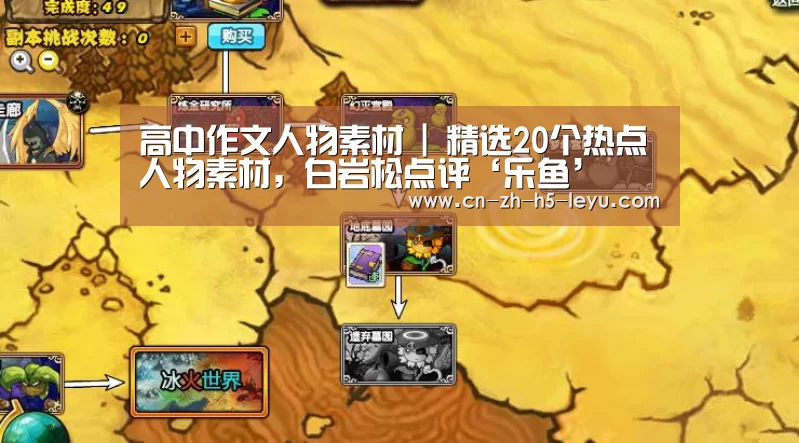 高中作文人物素材 | 精选20个热点人物素材,白岩松点评‘乐鱼’(图3) 高中作文人物素材 | 精选20个热点人物素材,白岩松点评‘乐鱼’(图3)